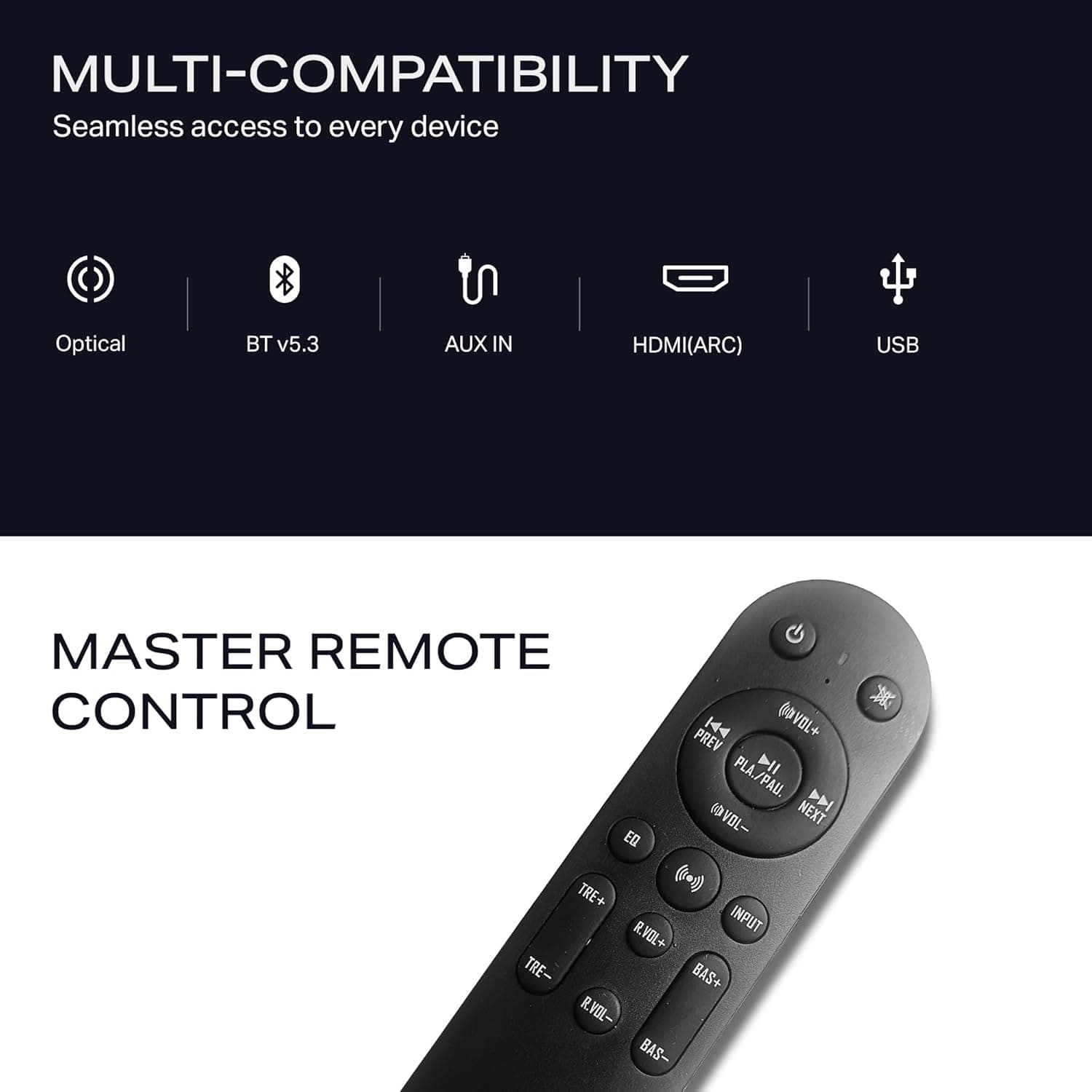 boAt Aavante Prime 5.1 5000D Dolby Soundbar 5