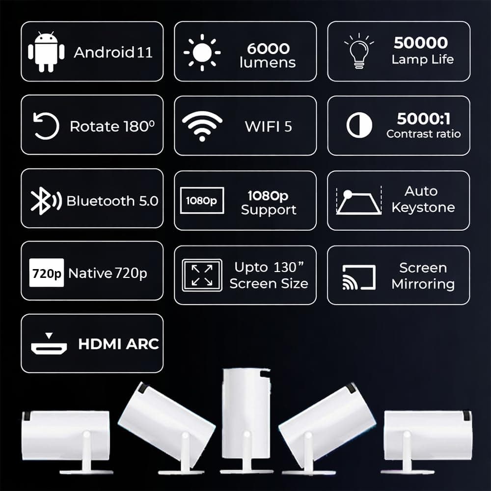 Portable Smart Mini Projector 4K Support 6