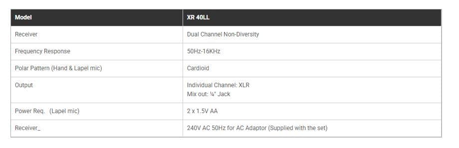 Studiomaster XR 40 LL Dual UHF Wireless Microphone System 2